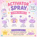 Activator Spray